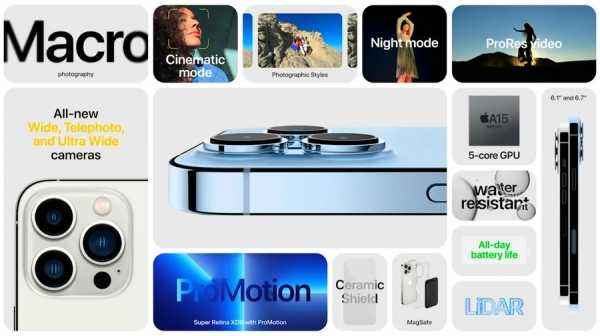 "Стриженый" iPhone 13, укрупненные часы и редизайн iPad mini. Главное о новинках Apple