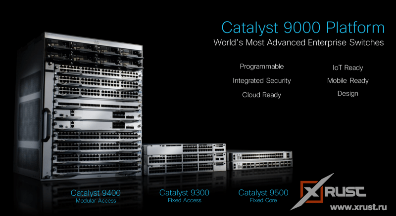 Коммутаторы Cisco серии Catalyst 9300: новое поколение свитчей